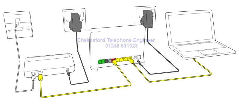 Telephone engineer Chelmsford